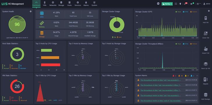 H3C CAS/UIS Virtualization